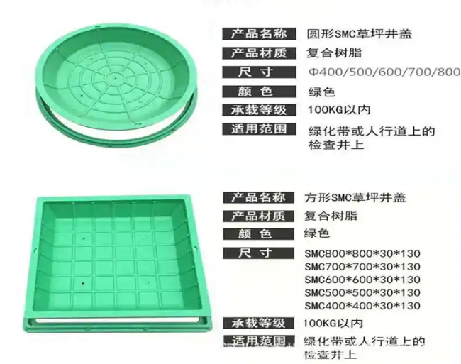 永发镇树脂复合种植井盖展示